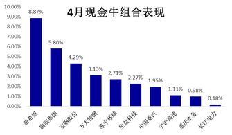 區(qū)塊鏈備案落地，產(chǎn)業(yè)春天將至