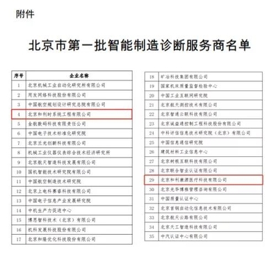 和利時(shí)成功入選北京市首批智能制造診斷服務(wù)商，以專業(yè)技術(shù)咨詢服務(wù)賦能產(chǎn)業(yè)升級(jí)